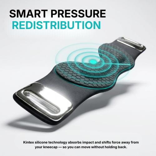 Kintex Motion Strap