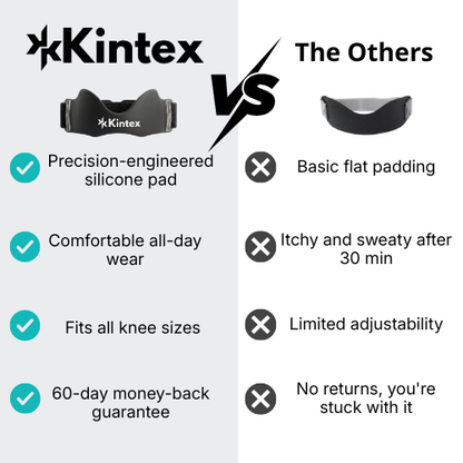 Kintex Motion Strap